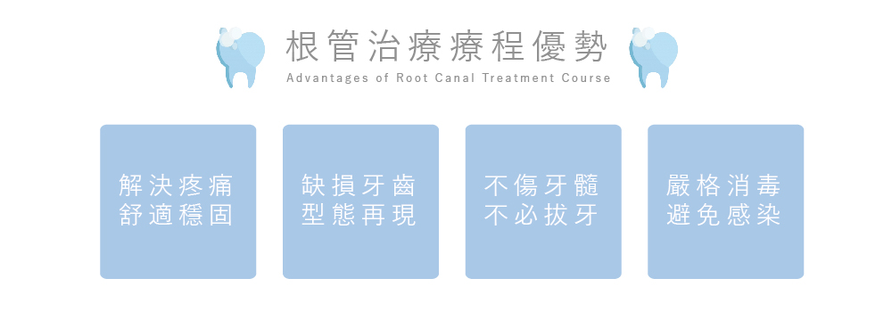 顯微根管治療 優點